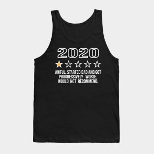 2020 Sucks Tank Top